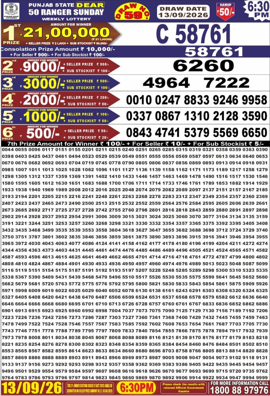 Punjab State Dear 50 Ranger Sunday Weekly Lottery Result 13/09/26