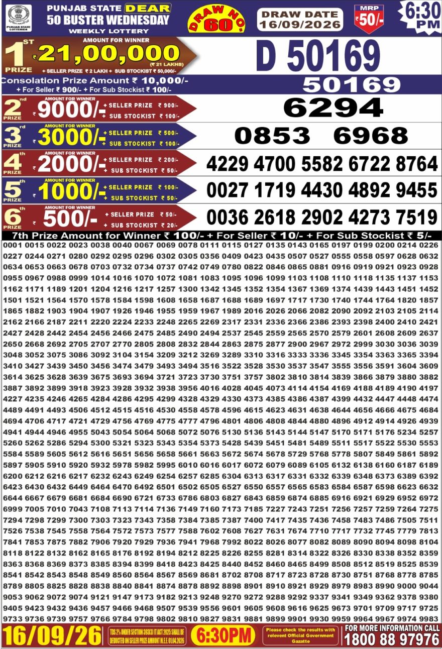 Punjab State Dear 50 Buster Wednesday Weekly Lottery Result 16/09/26