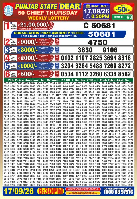 Punjab State Dear 50 Chief Thursday Weekly Lottery Result 17/09/26