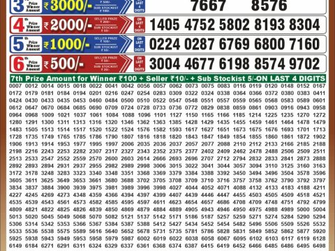 Punjab State Dear 50 Colt Friday Weekly Lottery Result 18/09/26