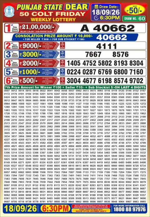 Punjab State Dear 50 Colt Friday Weekly Lottery Result 18/09/26