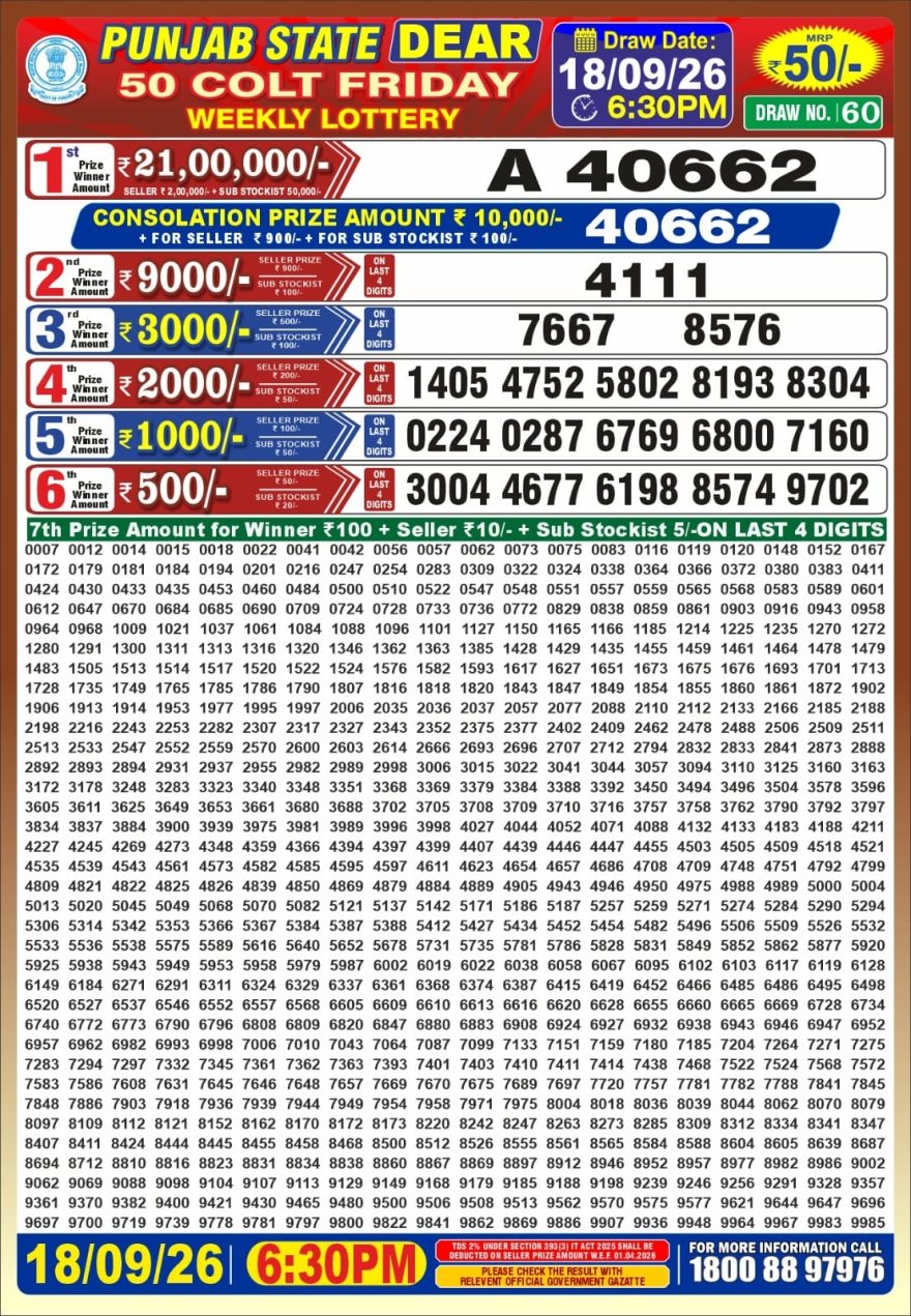 Punjab State Dear 50 Colt Friday Weekly Lottery Result 18/09/26