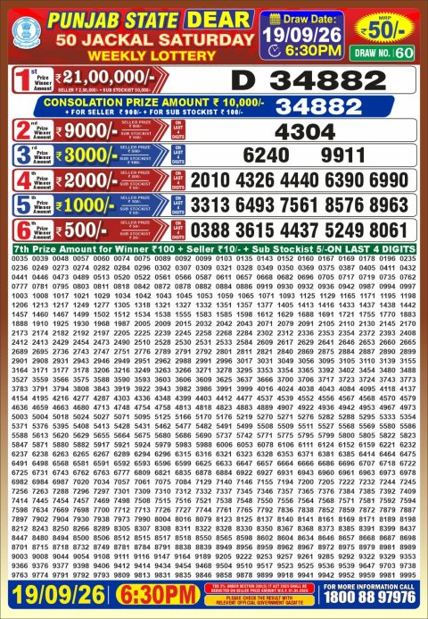 Punjab State Dear 50 Jackal Saturday Weekly Lottery Result 19/09/26