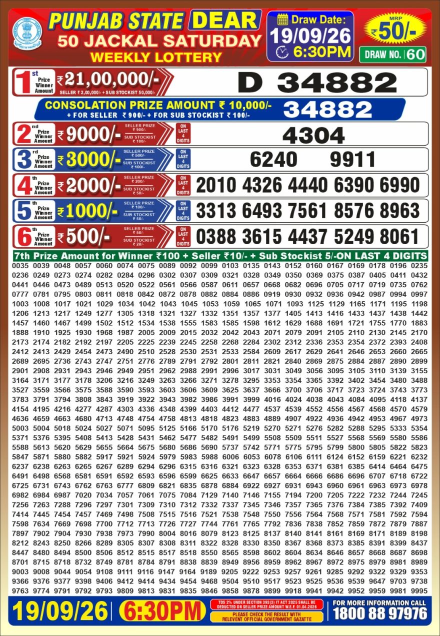 Punjab State Dear 50 Jackal Saturday Weekly Lottery Result 19/09/26