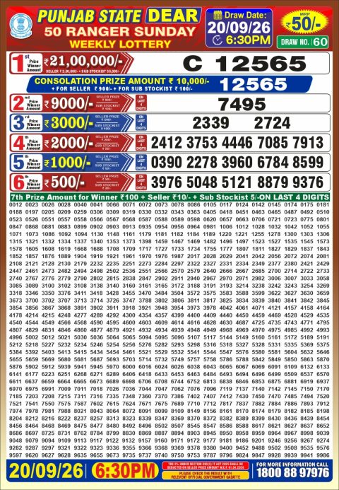 Punjab State Dear 50 Ranger Sunday Weekly Lottery Result 20/09/26