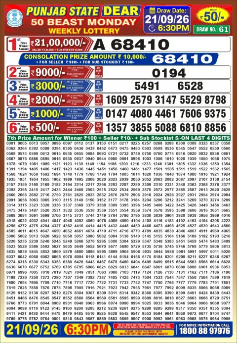 Punjab State Dear 50 Beast Monday Weekly Lottery Result 21/09/26