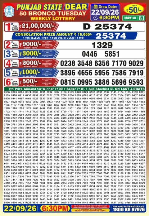Punjab State Dear 50 Bronco Tuesday Weekly Lottery Result 22/09/26