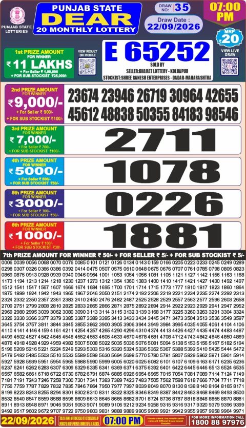 Punjab State Dear 20 Monthly Lottery Result 22/09/26