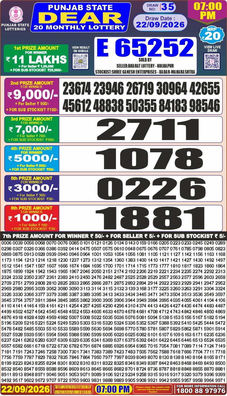 Punjab State Dear 20 Monthly Lottery Result 22/09/26