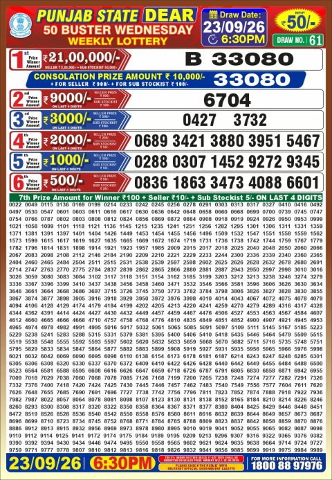 Punjab State Dear 50 Buster Wednesday Weekly Lottery Result 23/09/26
