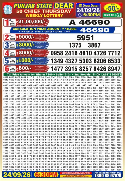 Punjab State Dear 50 Chief Thursday Weekly Lottery Result 24/09/26