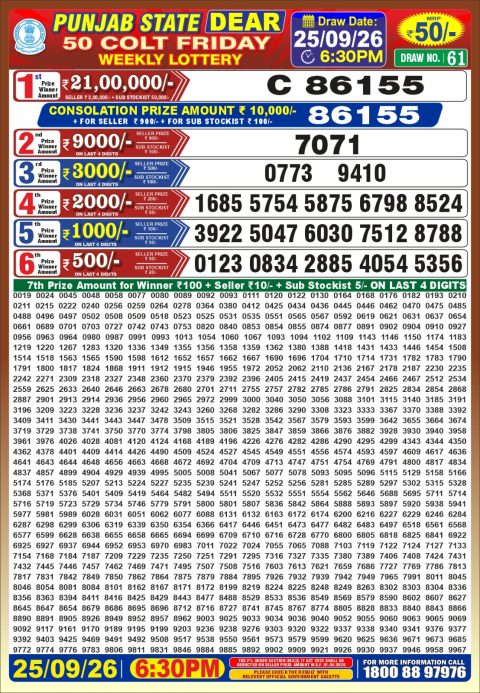 Punjab State Dear 50 Colt Friday Weekly Lottery Result 25/09/26