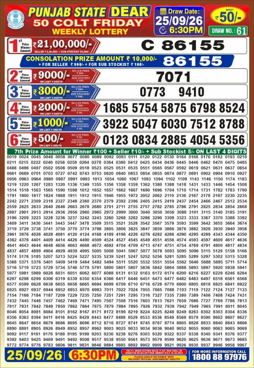 Punjab State Dear 50 Colt Friday Weekly Lottery Result 25/09/26