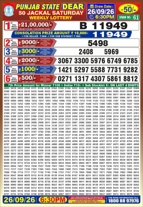 Punjab State Dear 50 Jackal Saturday Weekly Lottery Result 26/09/26