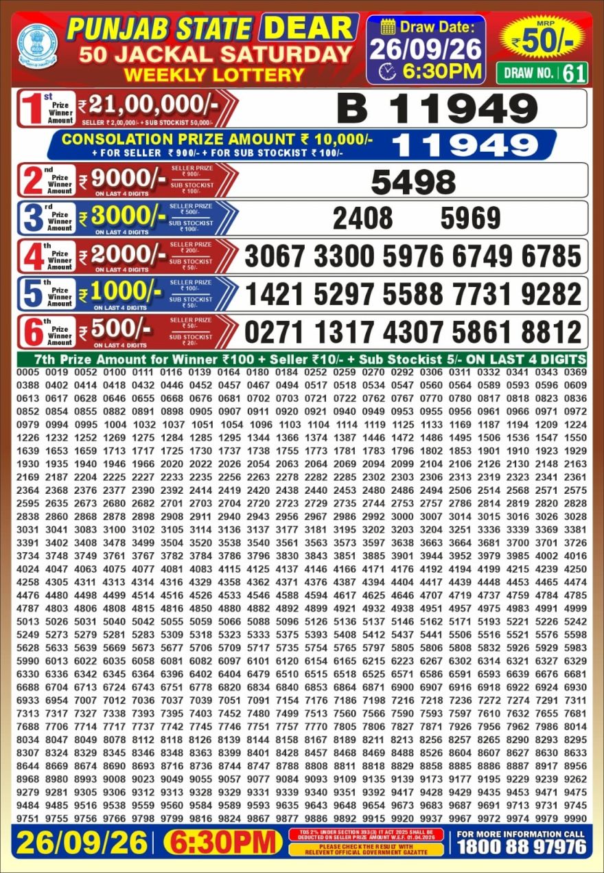 Punjab State Dear 50 Jackal Saturday Weekly Lottery Result 26/09/26