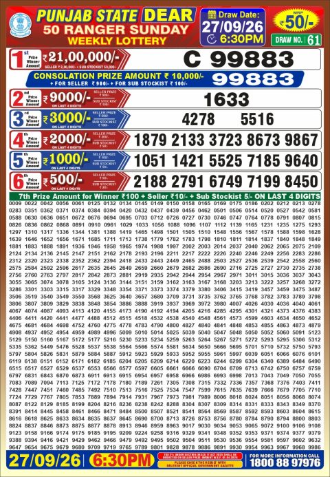 Punjab State Dear 50 Ranger Sunday Weekly Lottery Result 27/09/26
