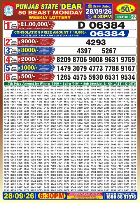 Punjab State Dear 50 Beast Monday Weekly Lottery Result 28/09/26