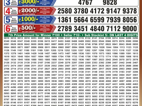 Punjab State Dear 50 Buster Wednesday Weekly Lottery Result 30/09/26