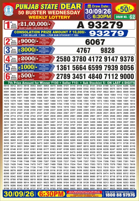Punjab State Dear 50 Buster Wednesday Weekly Lottery Result 30/09/26