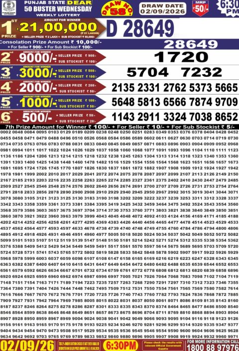 Punjab State Dear 50 Buster Wednesday Weekly Lottery Result 02/09/26