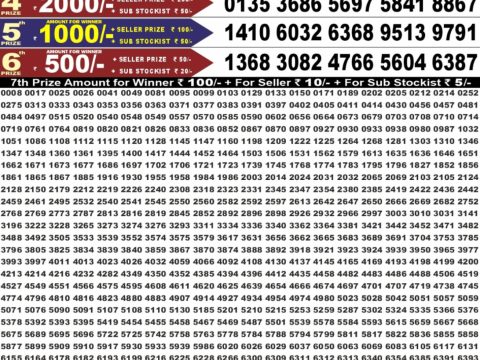 Punjab State Dear 50 Ranger Sunday Weekly Lottery Result 06/09/26