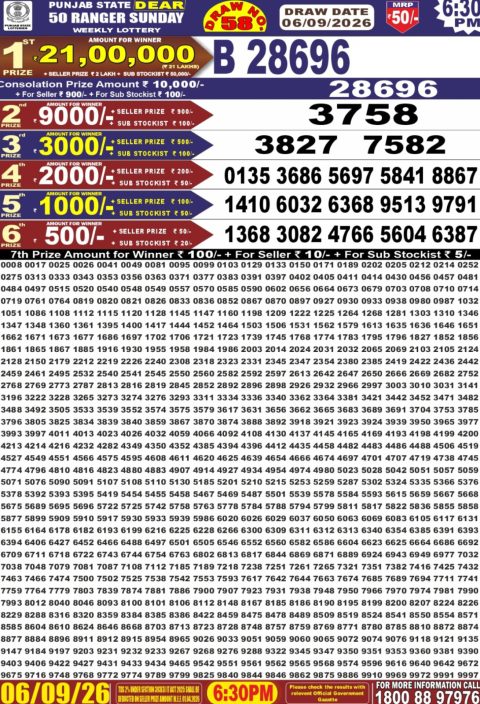 Punjab State Dear 50 Ranger Sunday Weekly Lottery Result 06/09/26