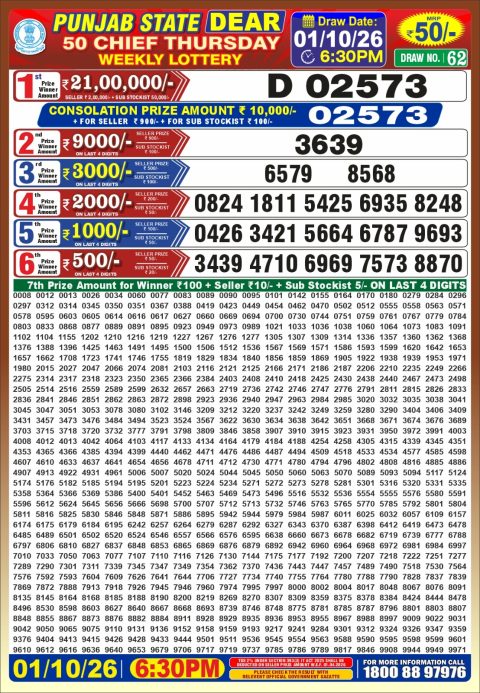 Punjab State Dear 50 Chief Thursday Weekly Lottery Result 01/10/26
