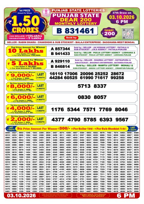 Punjab State Dear 200 Monthly Lottery Result Today 6PM Punjab State Dear 200 Monthly Lottery Result Today 6PM