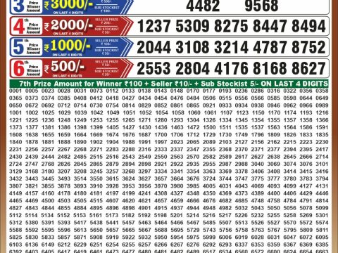 Punjab State Dear 50 Jackal Saturday Weekly Lottery Result 03/10/26