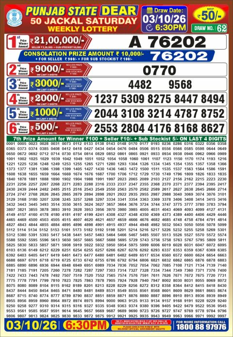 Punjab State Dear 50 Jackal Saturday Weekly Lottery Result 03/10/26