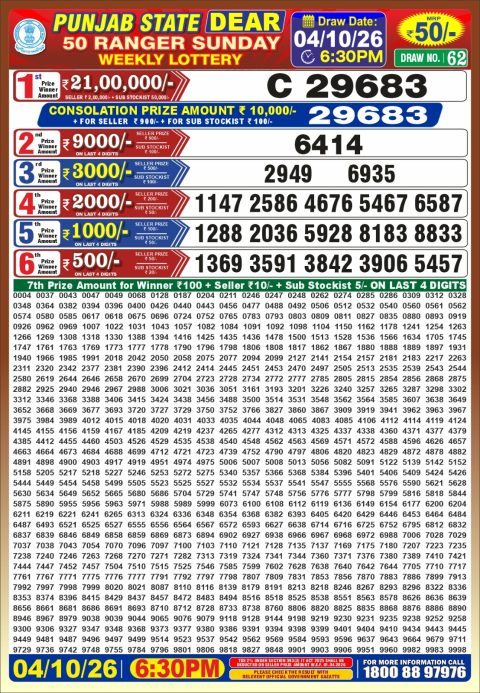 Punjab State Dear 50 Ranger Sunday Weekly Lottery Result 04/10/26