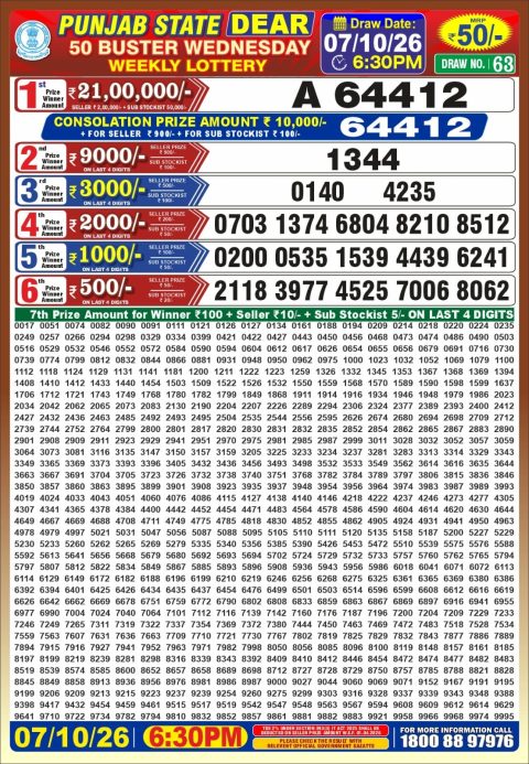 Punjab State Dear 50 Buster Wednesday Weekly Lottery Result 07/10/26