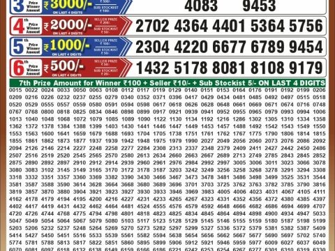 Punjab State Dear 50 Jackal Saturday Weekly Lottery Result 10/10/26
