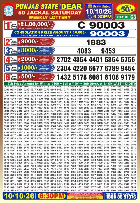 Punjab State Dear 50 Jackal Saturday Weekly Lottery Result 10/10/26