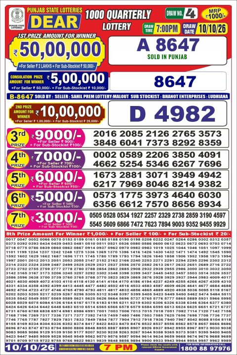 Punjab State 1000 Quarterly Lottery Result 10/10/26