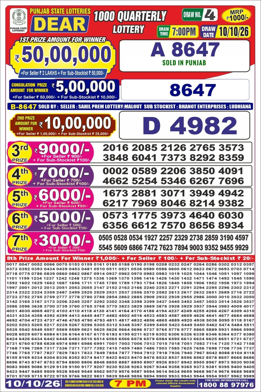 Punjab State 1000 Quarterly Lottery Result 10/10/26 Punjab State 1000 Quarterly Lottery Result 10/10/26