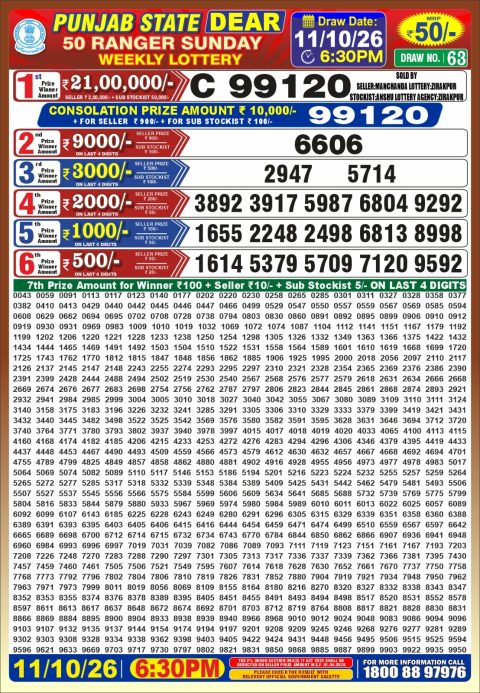 Punjab State Dear 50 Ranger Sunday Weekly Lottery Result 11/10/26