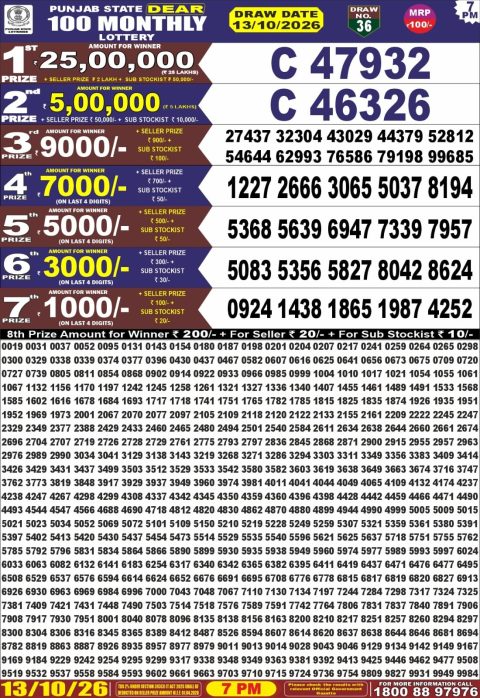 Punjab State Dear 100 Monthly Lottery Result 13/10/26