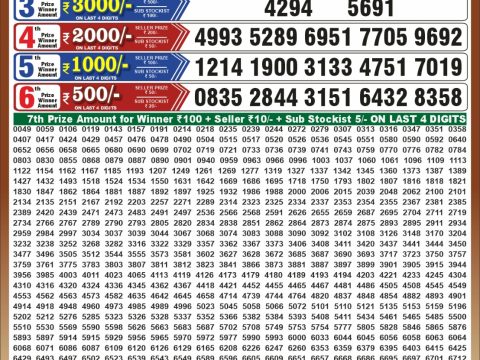Punjab State Dear 50 Chief Thursday Weekly Lottery Result 15/10/26