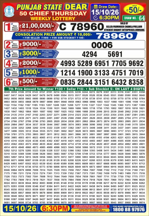 Punjab State Dear 50 Chief Thursday Weekly Lottery Result 15/10/26