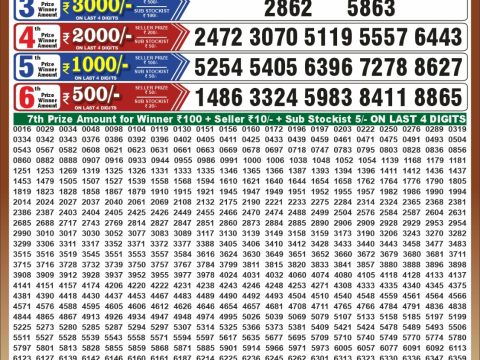 Punjab State Dear 50 Colt Friday Weekly Lottery Result 16/10/26