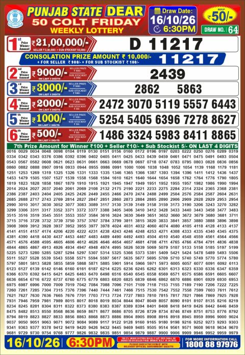 Punjab State Dear 50 Colt Friday Weekly Lottery Result 16/10/26