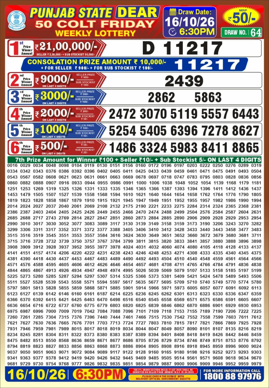 Punjab State Dear 50 Colt Friday Weekly Lottery Result 16/10/26