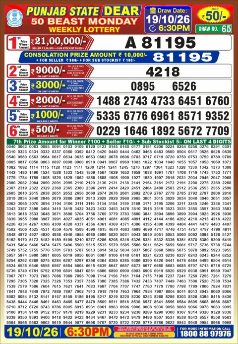 Punjab State Dear 50 Beast Monday Weekly Lottery Result 19/10/26