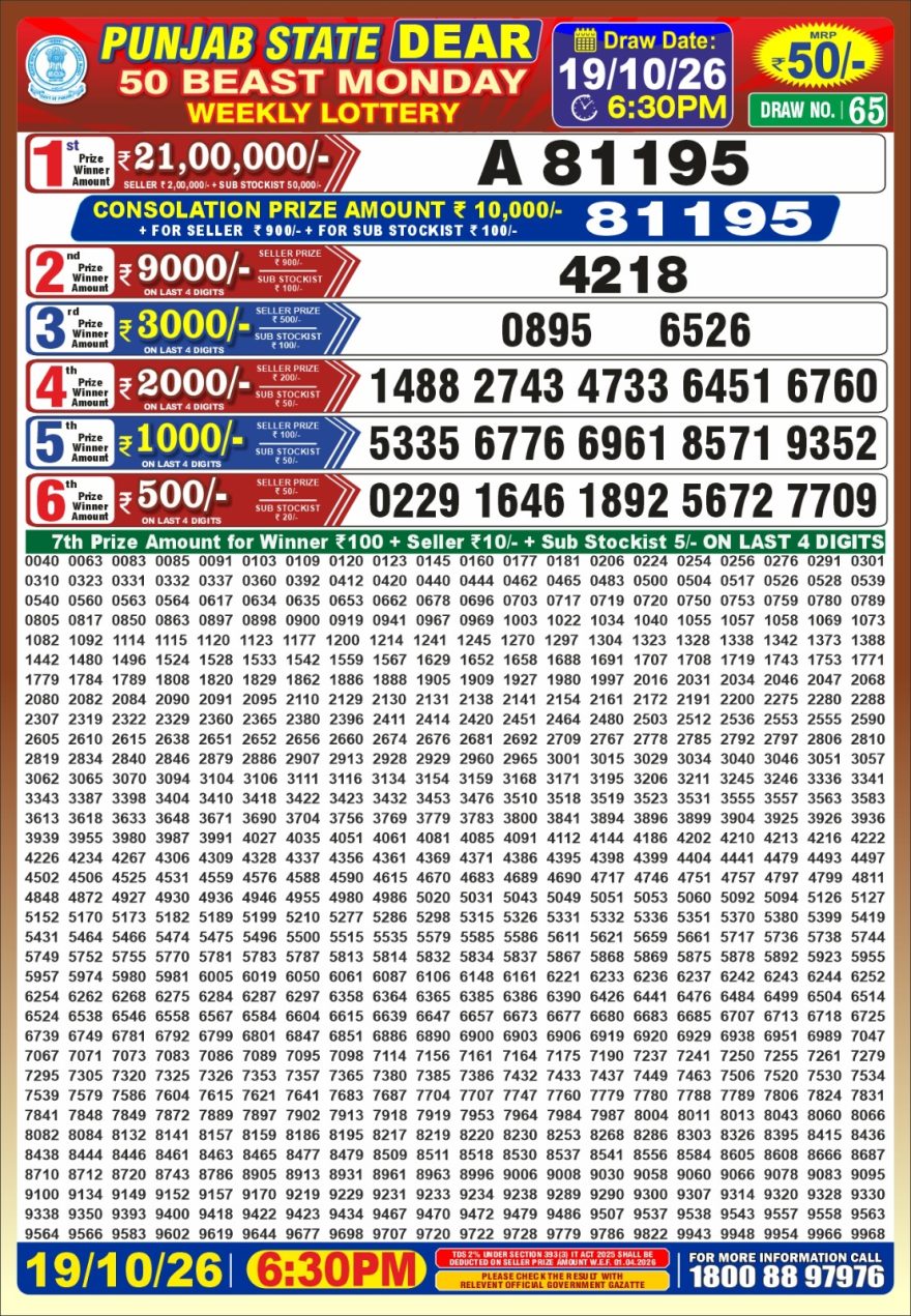 Punjab State Dear 50 Beast Monday Weekly Lottery Result 19/10/26