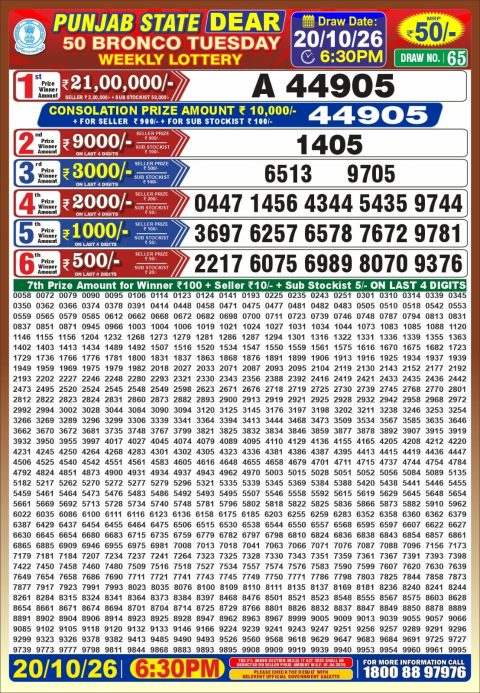Punjab State Dear 50 Bronco Tuesday Weekly Lottery Result 20/10/26