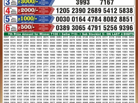 Punjab State Dear 50 Buster Wednesday Weekly Lottery Result 21/10/26