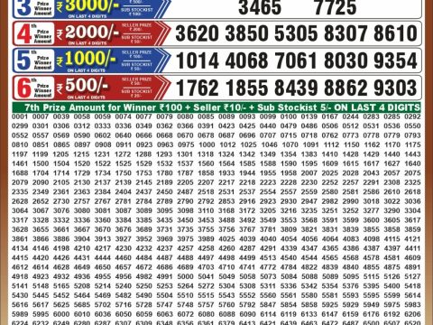 Punjab State Dear 50 Colt Friday Weekly Lottery Result 23/10/26