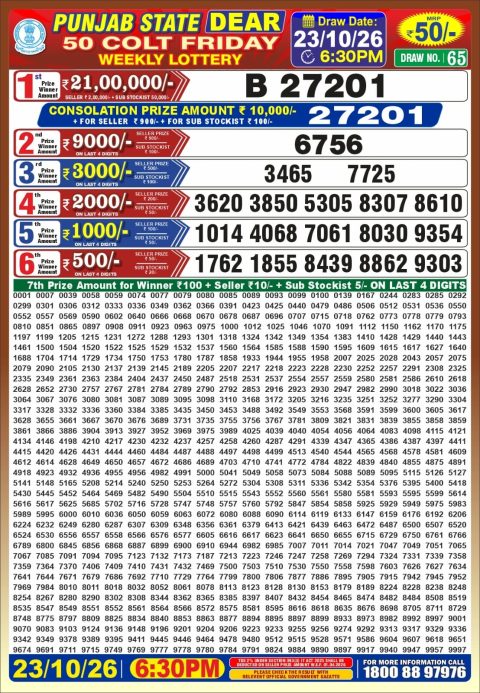 Punjab State Dear 50 Colt Friday Weekly Lottery Result 23/10/26