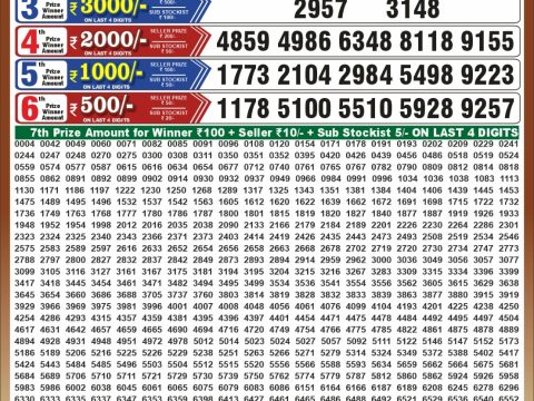 Punjab State Dear 50 Jackal Saturday Weekly Lottery Result 24/10/26